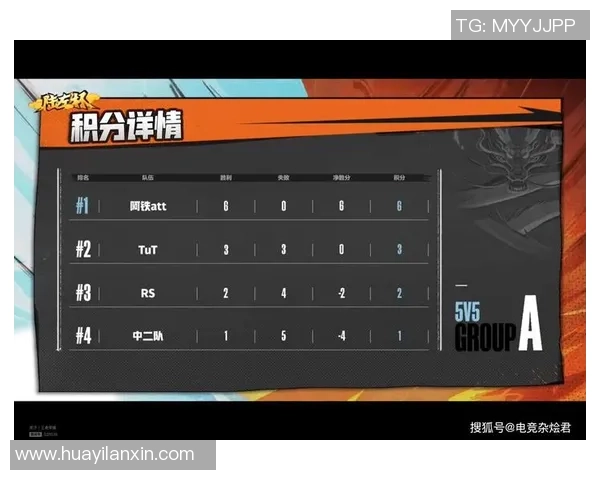 深圳足球队以79分领跑大师赛积分榜展现强劲实力 深圳足球队以79分领跑大师赛积分榜展现强劲实力