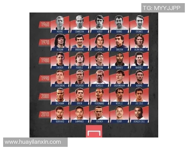 足球明星的光辉与挑战:他们背后的故事与奋斗历程 足球明星的光辉与挑战:他们背后的故事与奋斗历程