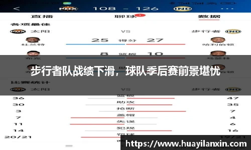 步行者队战绩下滑，球队季后赛前景堪忧