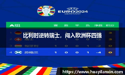 比利时逆转瑞士，闯入欧洲杯四强