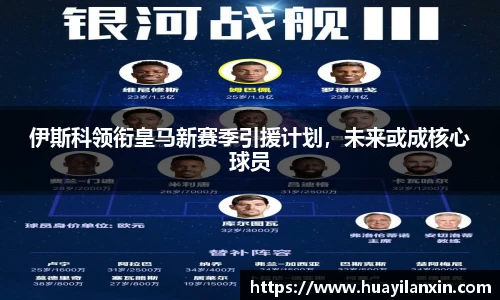 伊斯科领衔皇马新赛季引援计划，未来或成核心球员