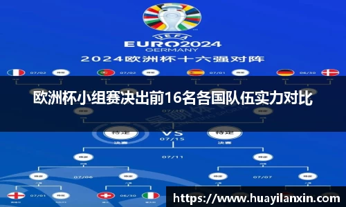 欧洲杯小组赛决出前16名各国队伍实力对比