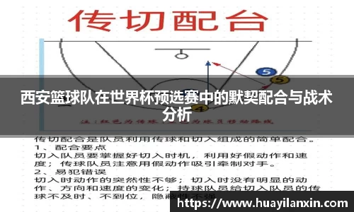西安篮球队在世界杯预选赛中的默契配合与战术分析