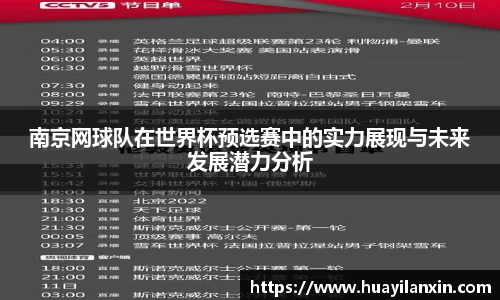 南京网球队在世界杯预选赛中的实力展现与未来发展潜力分析