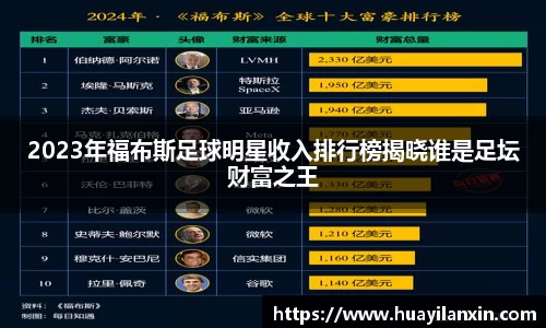2023年福布斯足球明星收入排行榜揭晓谁是足坛财富之王